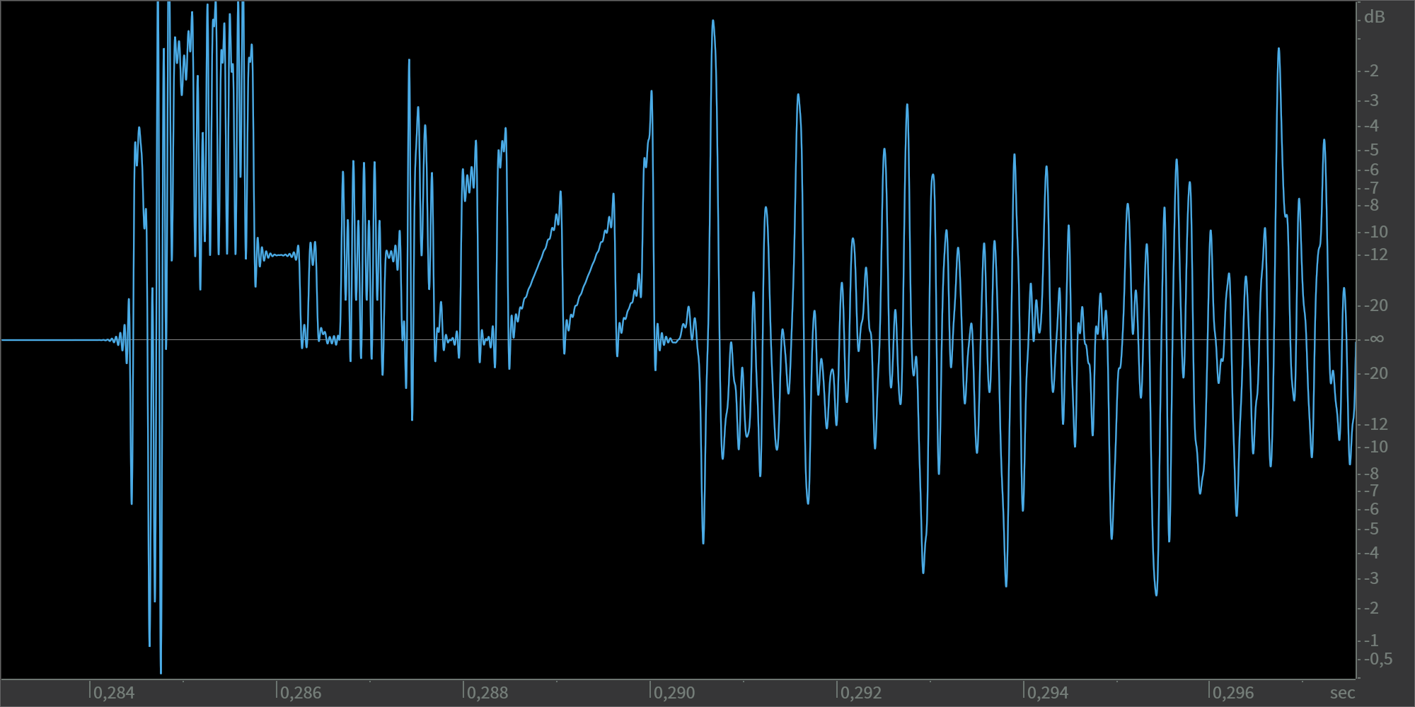 non-audio data followed by audio