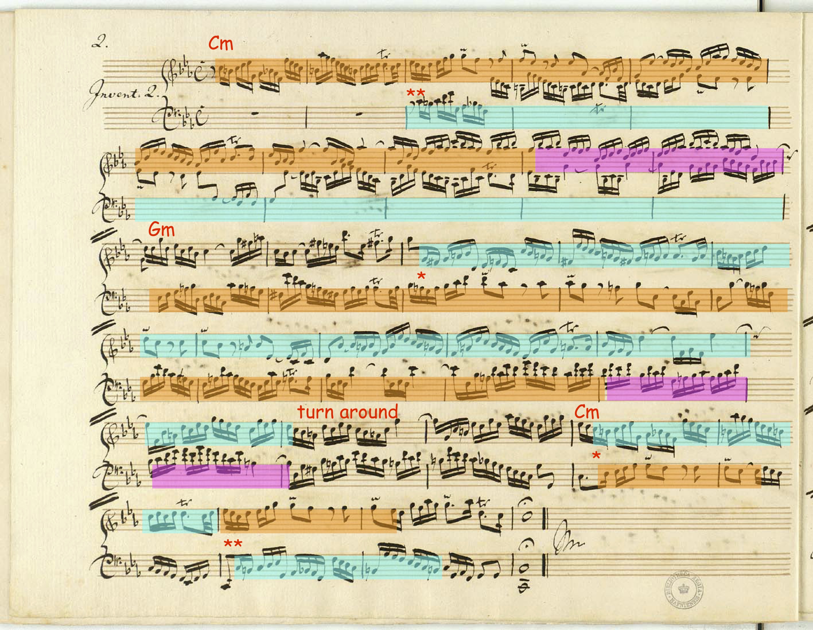 Copy of BWV 773 by Peter Grönland, digitally annotated by me